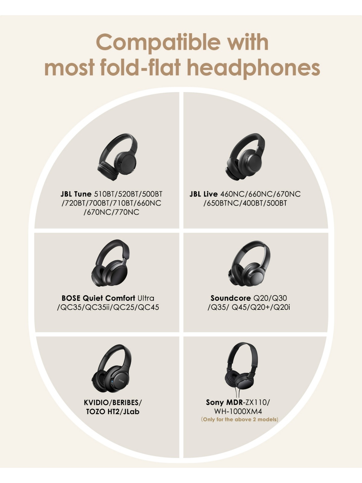 Halb-Faltbare Kopfhörer-Hartsc – Sony Headphone Wh-1000Xm4 Bewertung und Preis