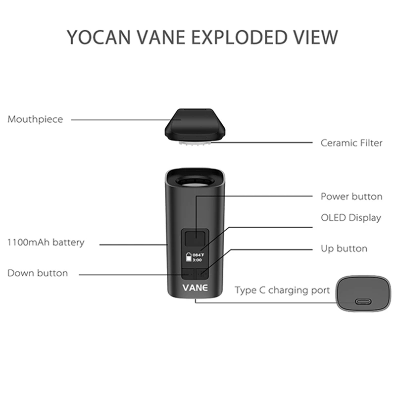 Original Yocan Vane Trockenen  – Quick Vape Bewertung und Preis